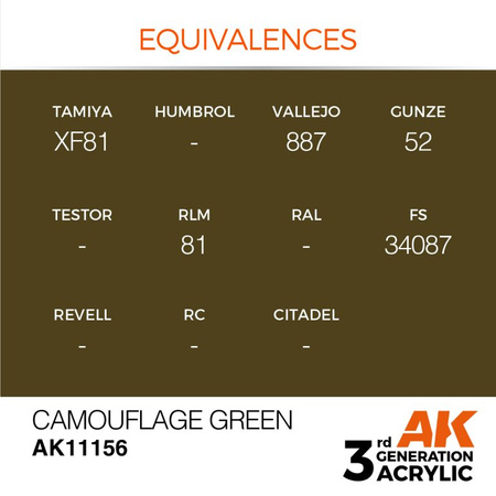 AK Interactive CAMOUFLAGE GREEN – STANDARD