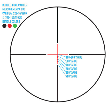 Luneta Biegowa Core TX 1-4x24DCR .223 / .308 BDC czarna Sightmark