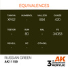 AK Interactive RUSSIAN GREEN – STANDARD