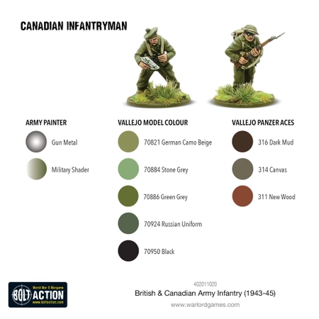 BOLT ACTION British & Canadian Army Infantry (1943-45)