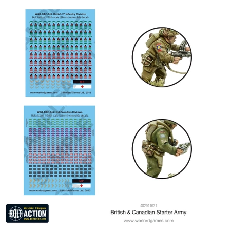 BOLT ACTION British & Canadian Army (1943-45) Starter Army