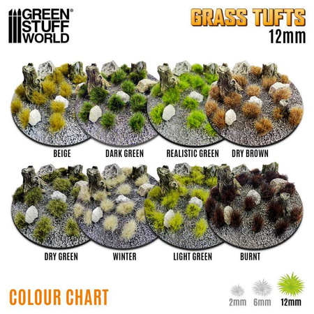 GSW - Static Grass Tufts 12 mm - Dark Green