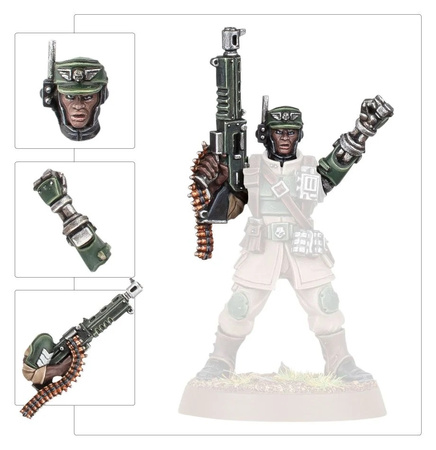 Warhammer 40K ASTRA MILITARUM: CADIAN UPGRADES