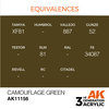 AK Interactive CAMOUFLAGE GREEN – STANDARD