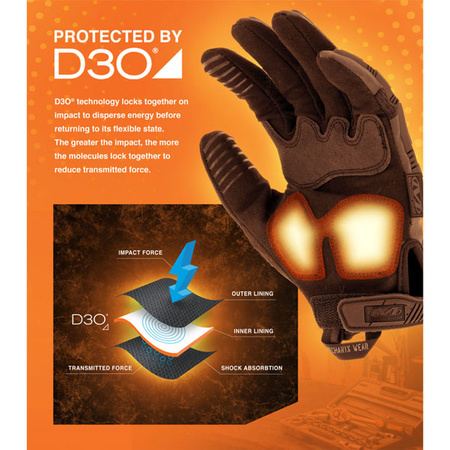 MECHANIX Rękawiczki M-Pact FINGERLESS Czarne