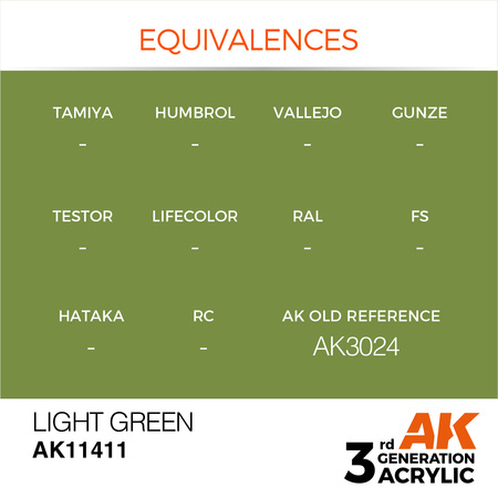 AK Interactive LIGHT GREEN – FIGURES