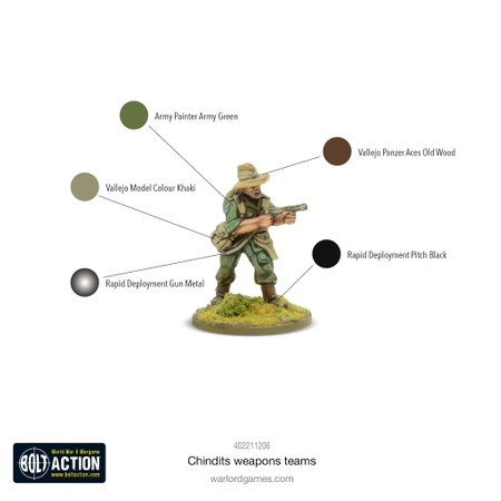 BOLT ACTION Chindit Weapons Teams