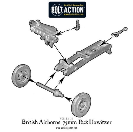 BOLT ACTION British Airborne 75mm Pack Howitzer