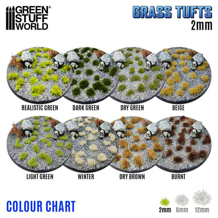 GSW - Static Grass Tufts 2 mm - Beige