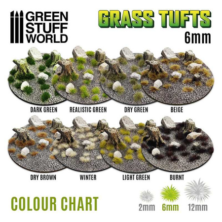 Green Stuff World Martian Fluor Tufts - NEON STITCH BLUE 6mm