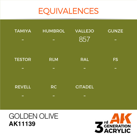 AK Interactive GOLDEN OLIVE – STANDARD