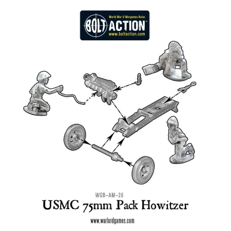 BOLT ACTION USMC 75mm Pack Howitzer Light Artillery