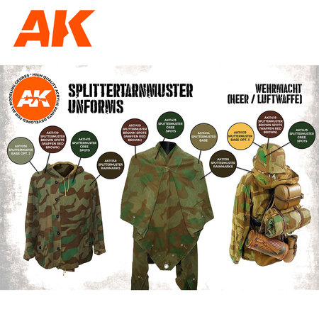 AK Interactive SPLITTERTARNMUSTER UNIFORMS