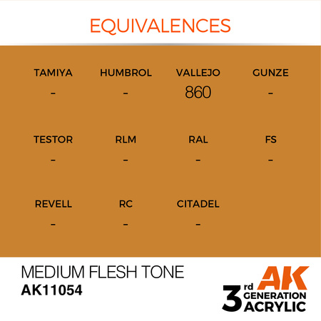 AK Interactive MEDIUM FLESH TONE – STANDARD