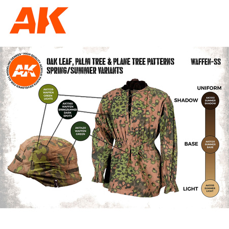 AK Interactive OAK LEAF, PALM TREE & PLANE TREE PATTERNS SPRING/SUMMER VARIANTS