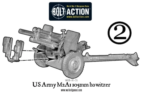 BOLT ACTION US Army M2A1 105mm Howitzer