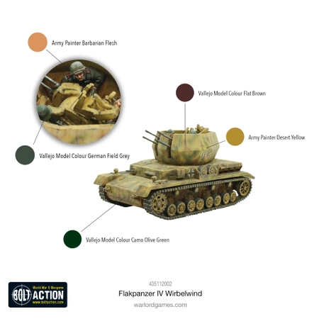 BOLT ACTION Flakpanzer IV Wirbelwind