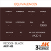 AK Interactive REDDISH BLACK – FIGURES