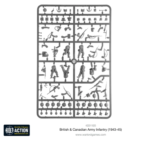 BOLT ACTION British & Canadian Army Infantry (1943-45)