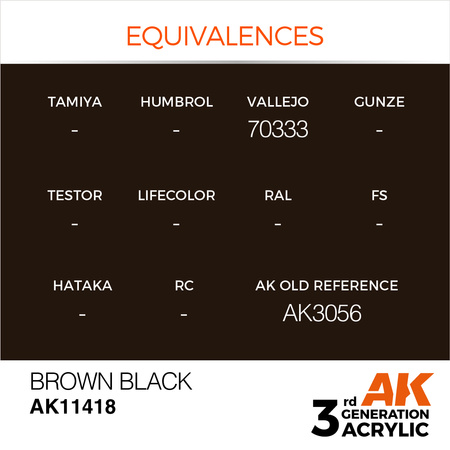 AK Interactive BROWN BLACK – FIGURES