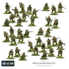 BOLT ACTION British & Canadian Army (1943-45) Starter Army