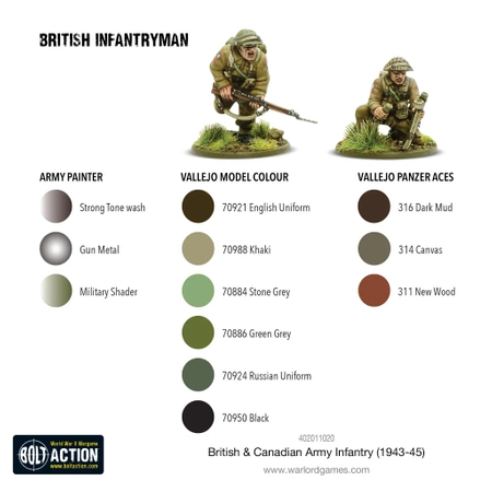 BOLT ACTION British & Canadian Army Infantry (1943-45)