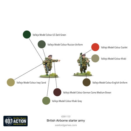 BOLT ACTION British Airborne Starter Army