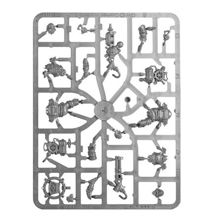 Spearhead: Kharadron Overlords – Grundstok Trailblazers