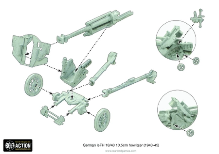 BOLT ACTION Finnish Army 105 H/33 howitzer