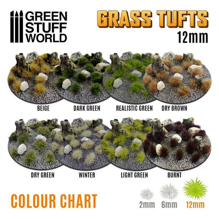 GSW - Grass TUFTS - 12mm self-adhesive - WINTER