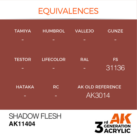 AK Interactive SHADOW FLESH – FIGURES