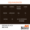 AK Interactive BROWN BLACK – FIGURES