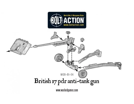 BOLT ACTION British Airborne 17 pdr anti-tank gun