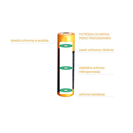 Akumulator Fenix ARB-L18 18650 3500 mAh 3,6 V