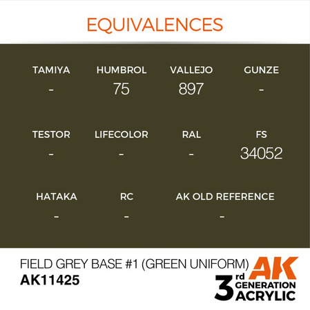 AK Interactive FIELD GREY BASE #1 (GREEN UNIFORM) – FIGURES