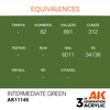 AK Interactive INTERMEDIATE GREEN – STANDARD