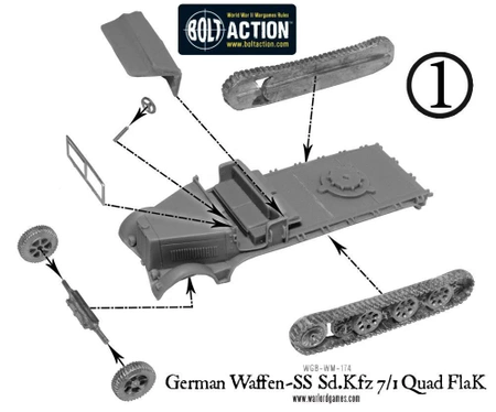 BOLT ACTION Waffen-SS Sd.Kfz 7/1 quad FlaK