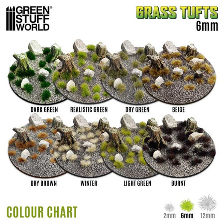 GSW - Static Grass Tufts 6 mm - Dry Green
